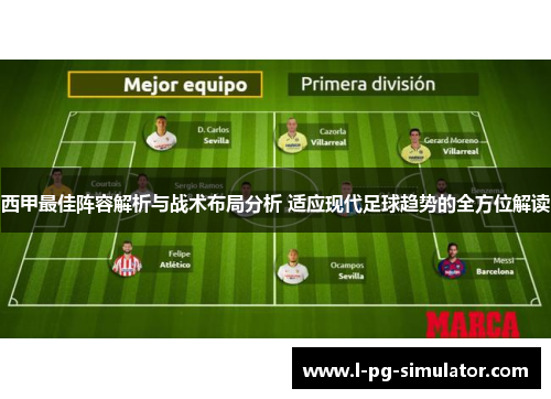 西甲最佳阵容解析与战术布局分析 适应现代足球趋势的全方位解读 西甲最佳阵容解析与战术布局分析 适应现代足球趋势的全方位解读