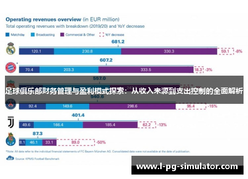 足球俱乐部财务管理与盈利模式探索:从收入来源到支出控制的全面解析 足球俱乐部财务管理与盈利模式探索:从收入来源到支出控制的全面解析