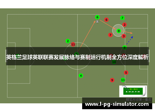 英格兰足球英联联赛发展脉络与赛制运行机制全方位深度解析 英格兰足球英联联赛发展脉络与赛制运行机制全方位深度解析