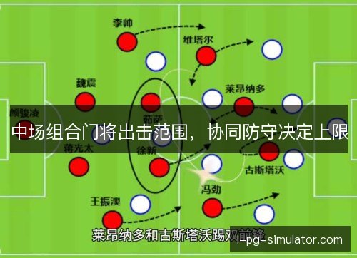 中场组合门将出击范围，协同防守决定上限